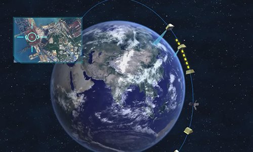卫星环绕地球运行示意
